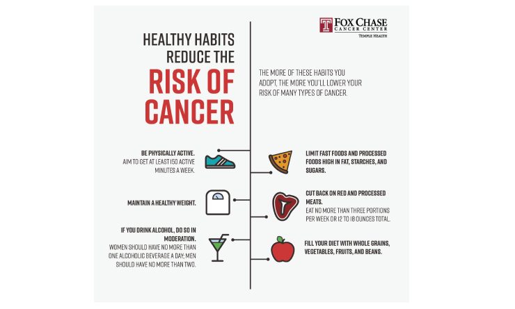 5 easy lifestyle adjustments to reduce cancer risk